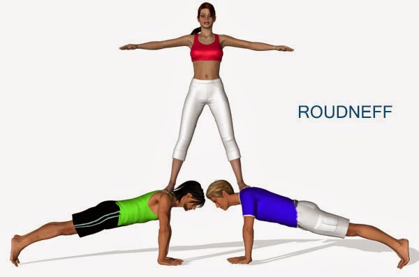 nice Yoga poses 3 person easy | 3 person yoga poses, Acro yoga poses, 3  people yoga poses